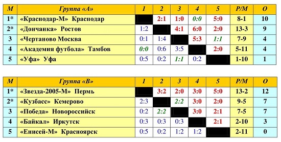 ФИНал20 (6).jpg